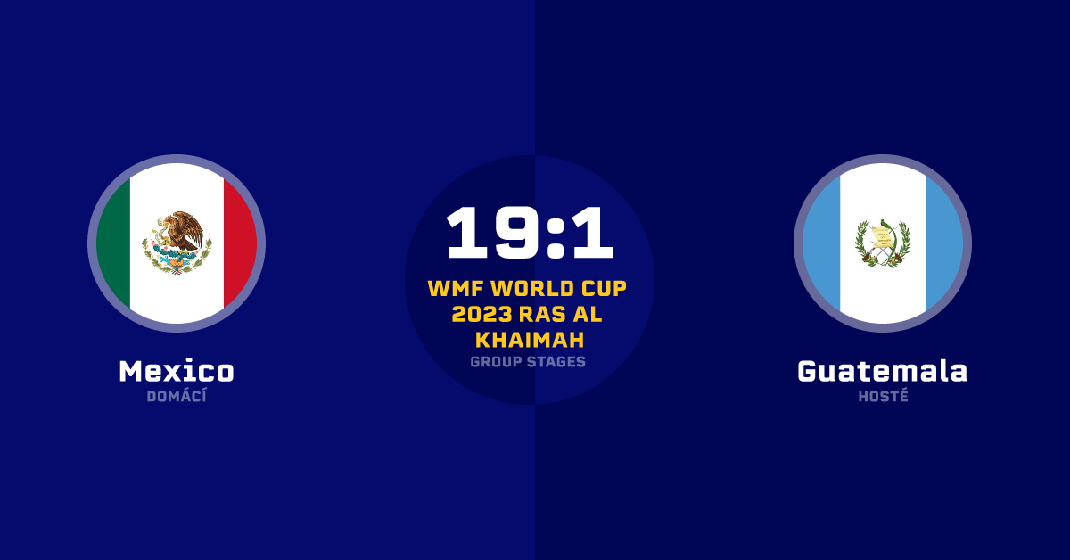 Mexico vs Guatemala • WMF World Cup Ras Al Khaimah 2023